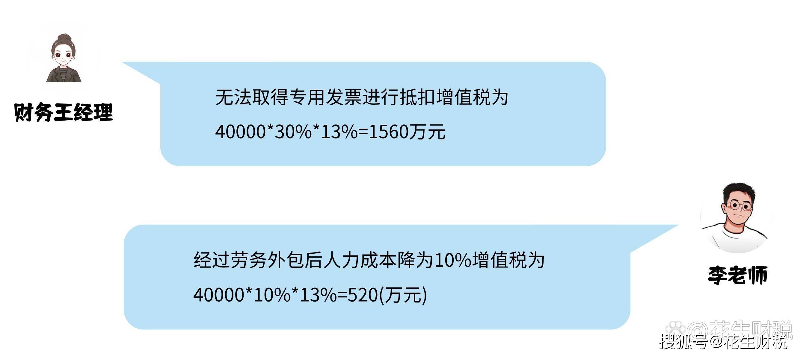 如何通过劳务外包来节省增值税