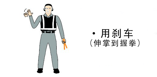 最全干货！地面人员手势信号大全，建议飞行员、机务收藏！_指挥棒_头部_两臂