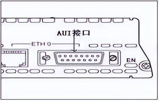 交换机槽口图解图片