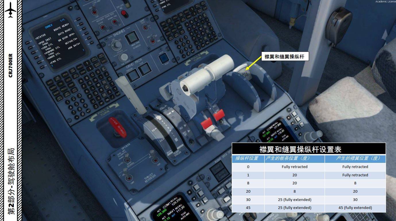 12反推装置_开关_油门_操纵杆