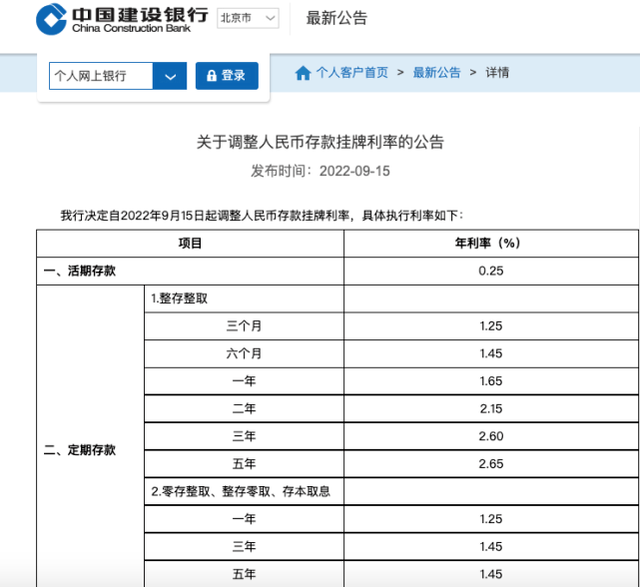 重磅！工行、农行、中行、建行等同时宣布：下调存款利率！为什么下调？有何影响？_多家国有大行下调个人存款利率_邮储银行_市场化