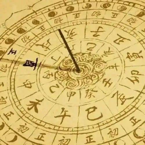 收藏!十二时辰养生表来了!照着做健康少生病!_黄帝内经_子时_人体