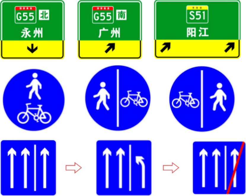 新版《道路交通標誌和標線 第2部分:道路交通標誌》即將實施_標準化