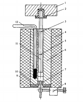 熔体流动速率仪中熔体质量和体积有什么区别-你知道二者的区别吗?