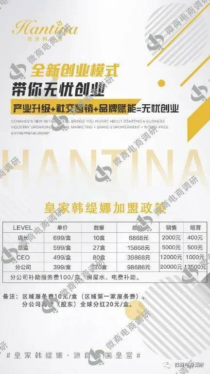 臻诺熹旗下皇家韩缇娜承诺一分钟就见效 四级代理模式(图17)