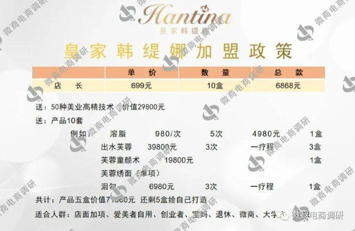 臻诺熹旗下皇家韩缇娜承诺一分钟就见效 四级代理模式(图13)