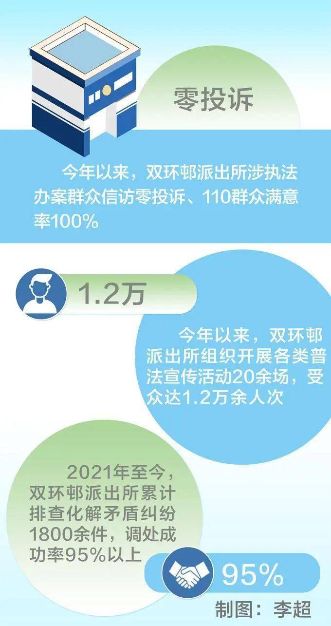 什么是枫桥什么是枫桥经验_枫桥经验内容_枫桥经验心得体会