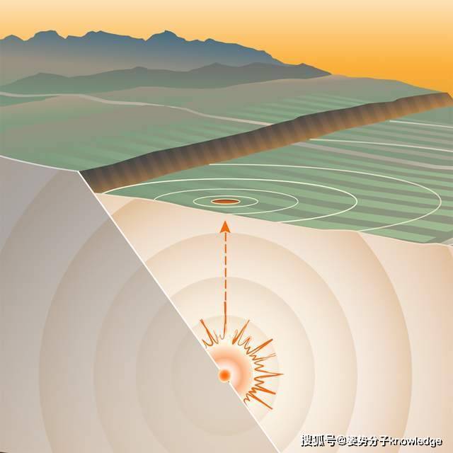 福建多地有震感,台专家:这次地震很奇怪_断层_板块_余震