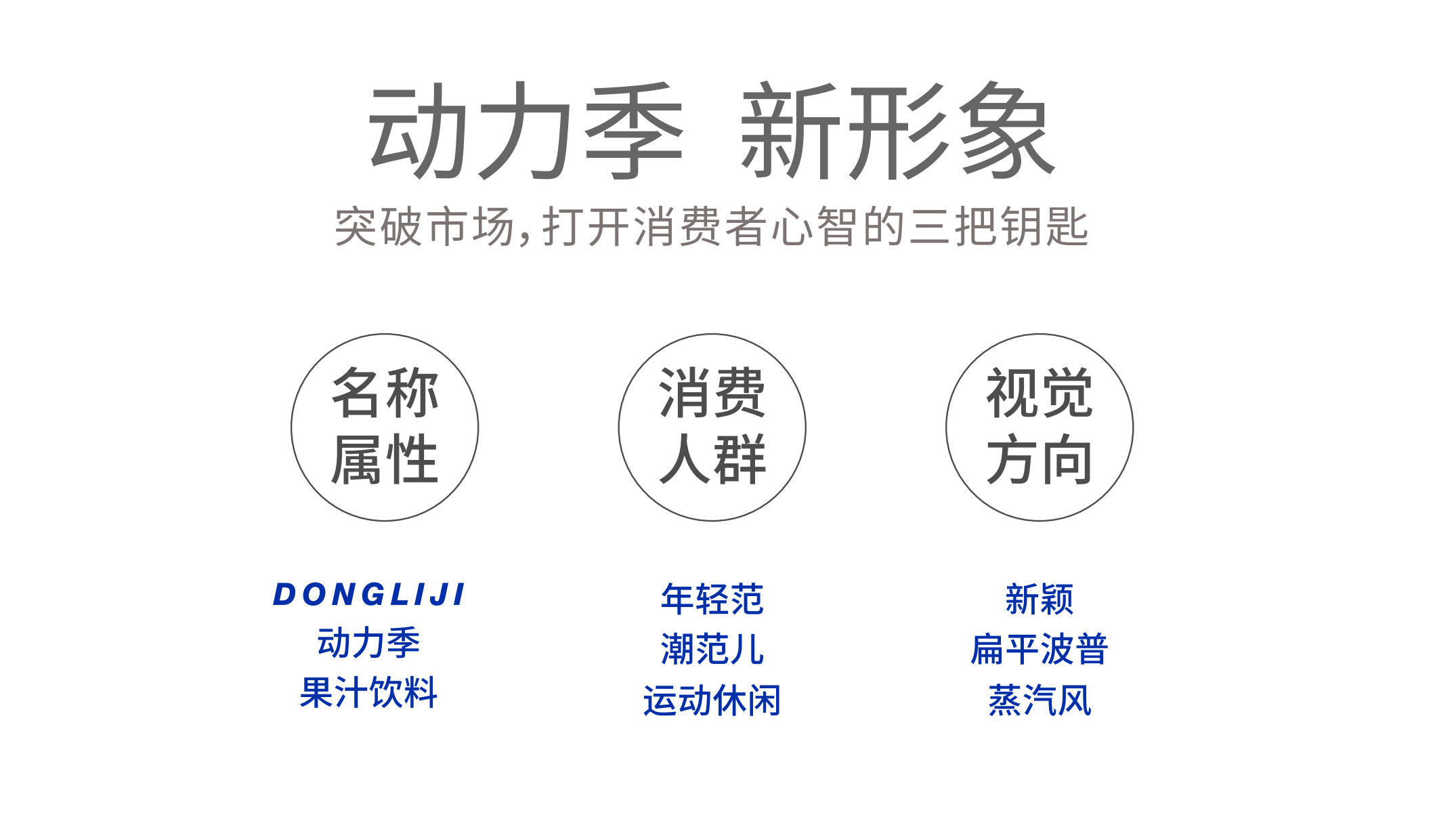 案例分享｜巨灵设计为动力季·荔枝果味饮料设计新包装