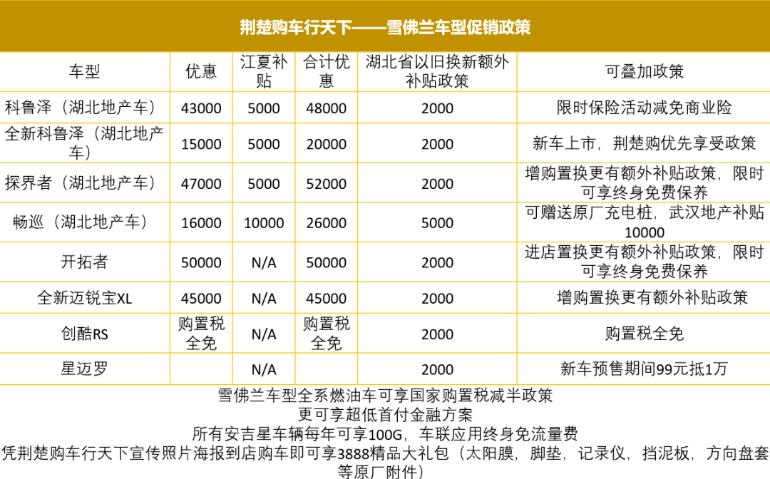 解读武汉汽车工业的发展与创新