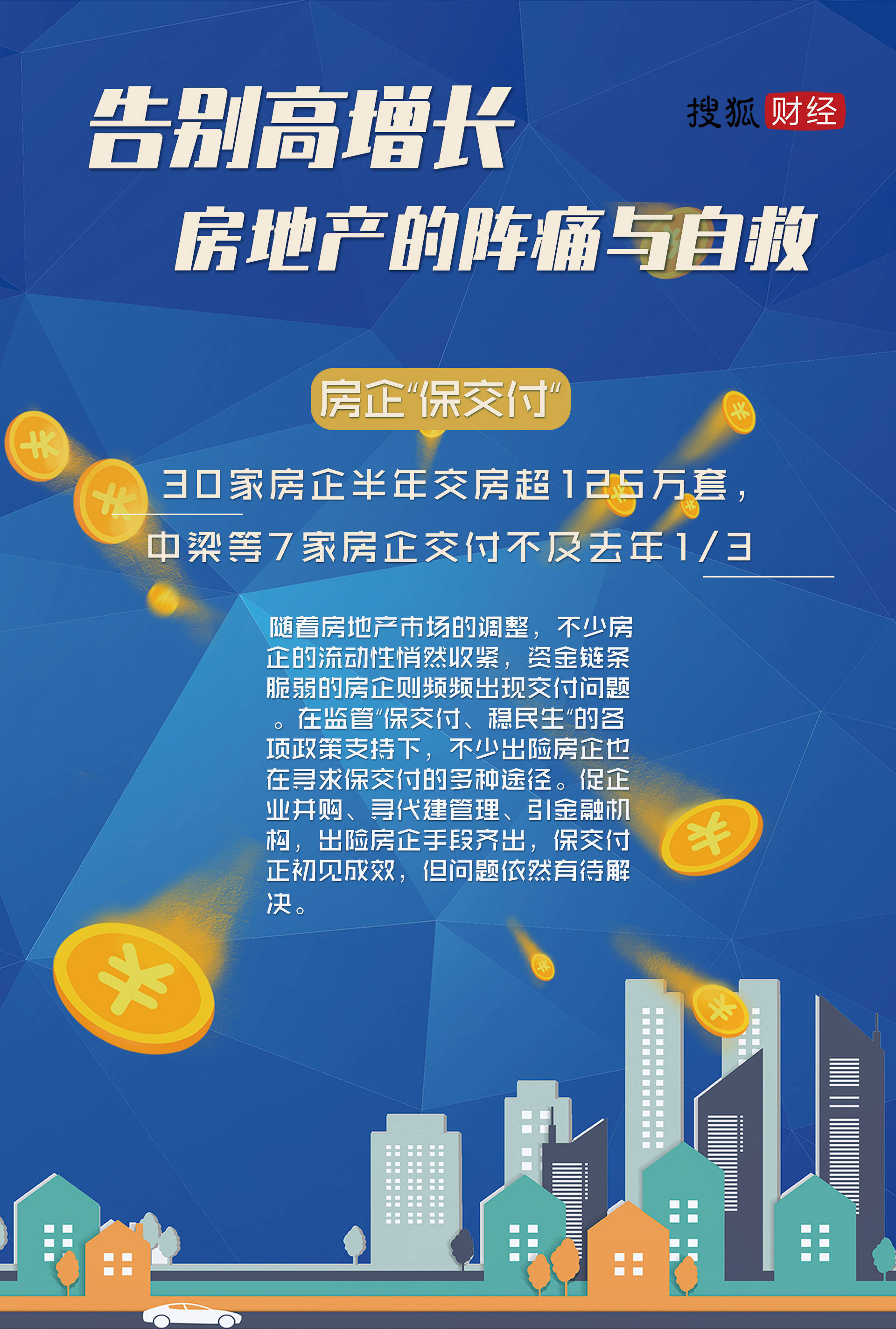 房企“保交付”：30家房企半年交房超125万套，中梁等7家房企交付不及去年1/3_行业_项目_问题