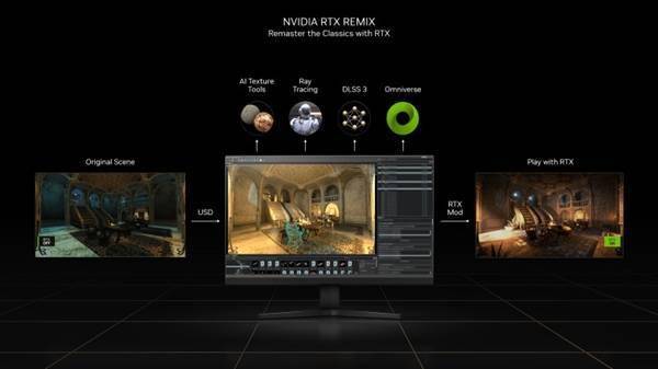NVIDIA发布MOD工具RTX Remix：DX8/DX9老游戏画质起飞！加入光追