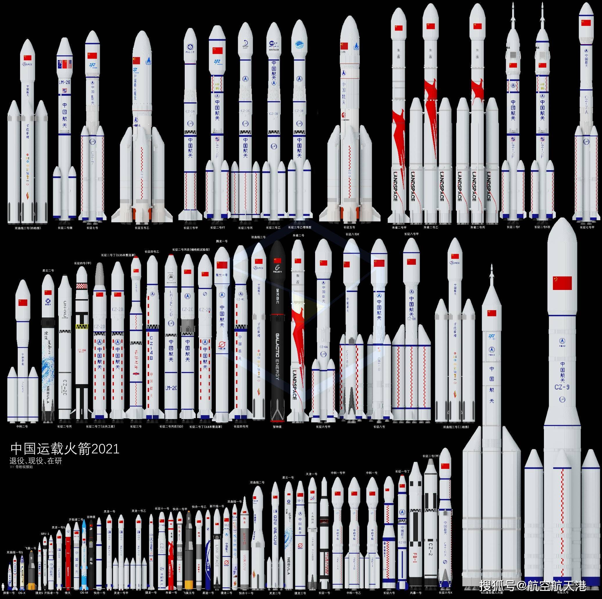 长征火箭家族图片