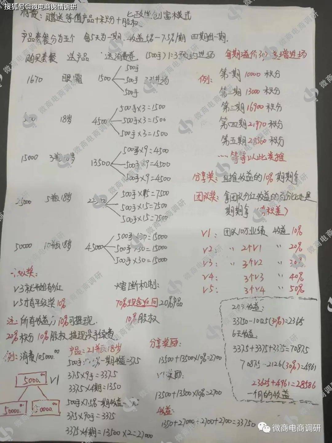 七政堂自称可降低度数 静态+动态+股权等收益有多可观? (图12)