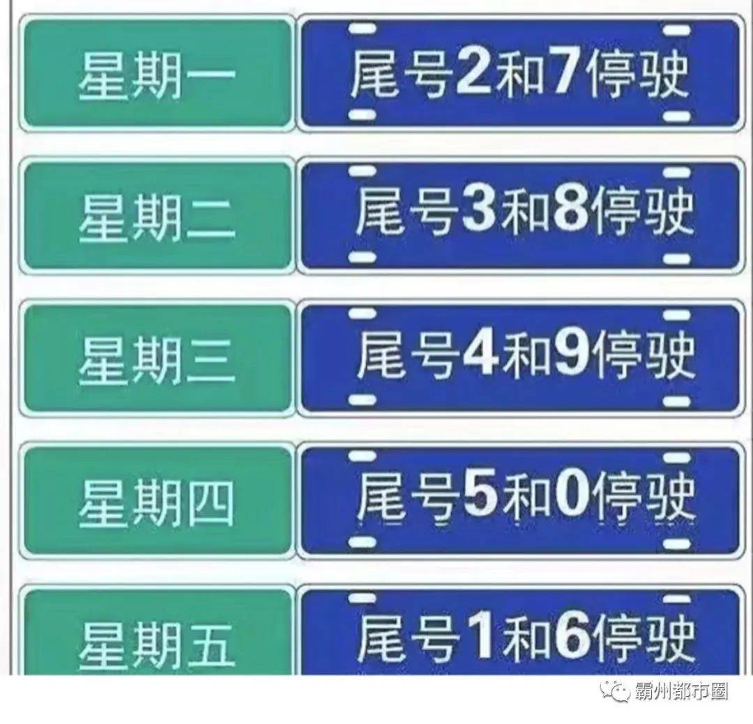 關於霸州限行調整的通知_車輛_公共汽車_部門