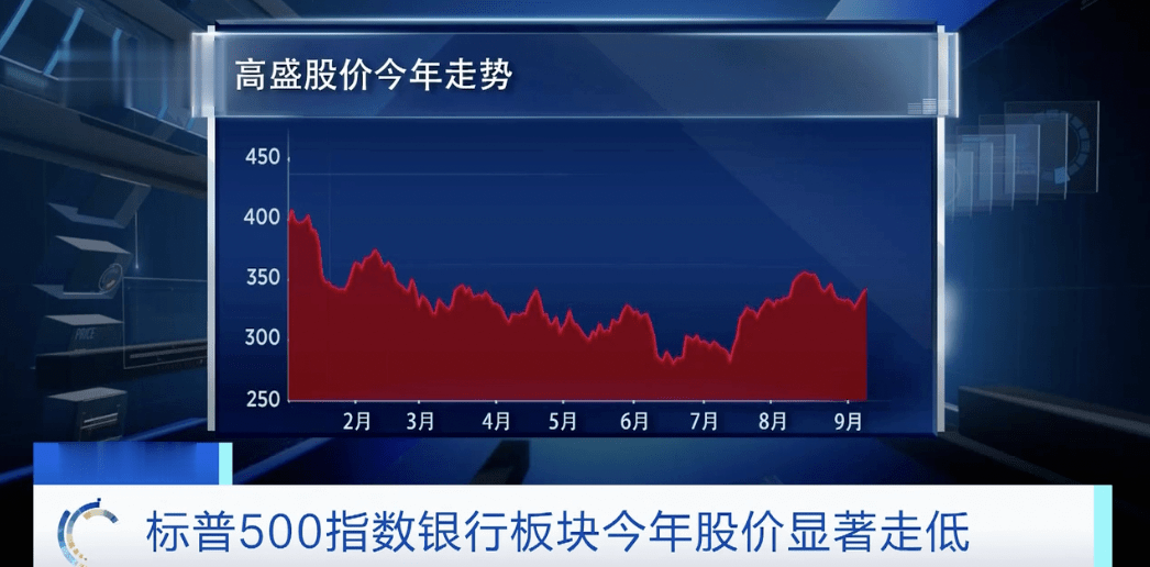 美国的大通银行_美国大通银行整体低迷_美国大通银行整体低迷