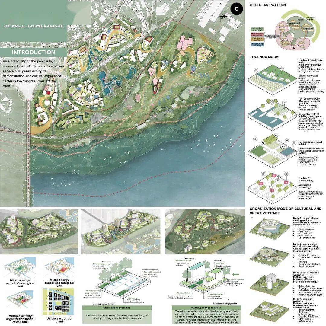 15分钟城市设计竞赛作品解读_紫金_赏析_建筑