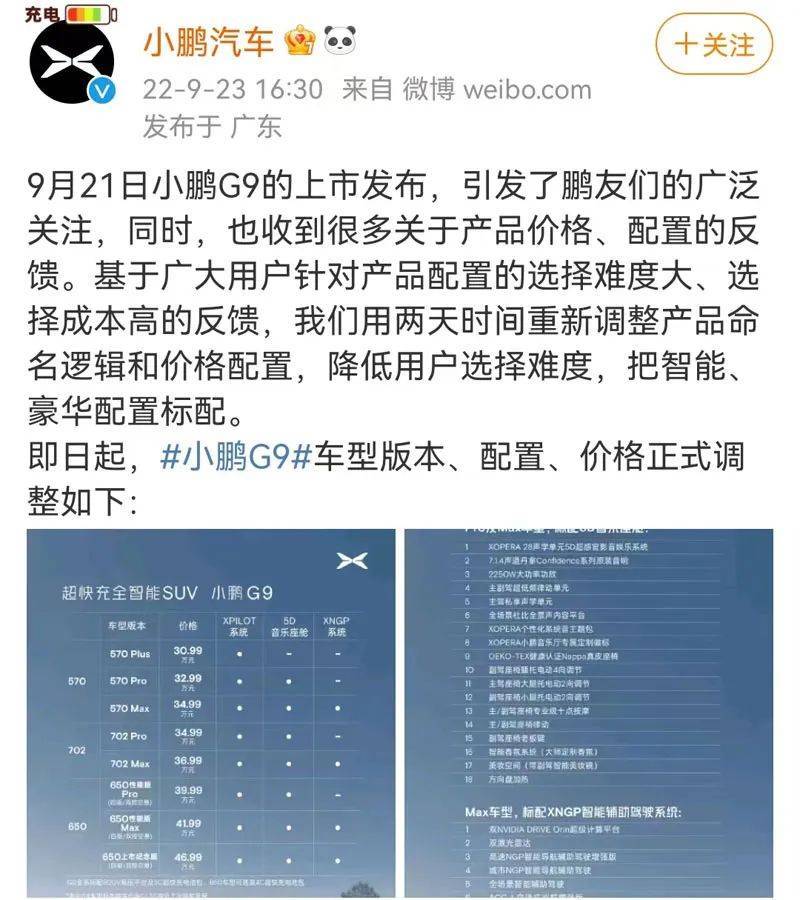 小鹏g9慌了？上市一天就调整了配置命名和售价？ 搜狐汽车 搜狐网