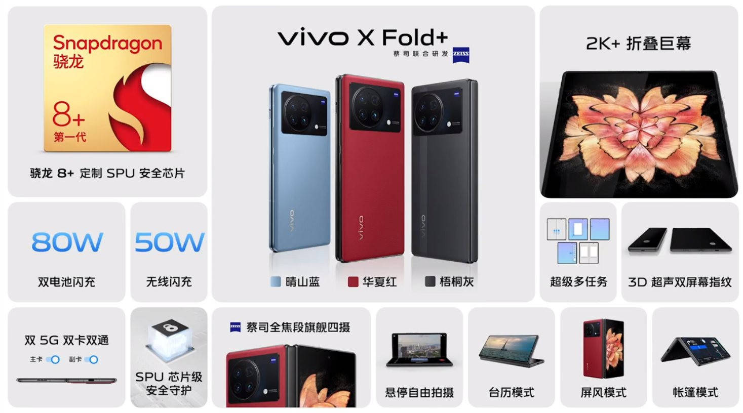 vivo X Fold+发布：骁龙8+与快充升级