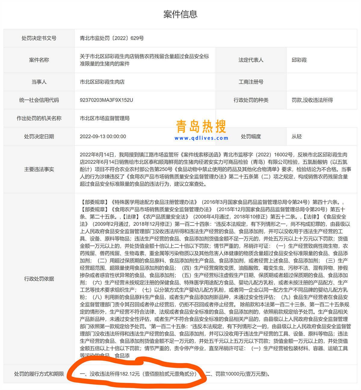 市北区生肉店处罚背后：赔本生意背后的真相？