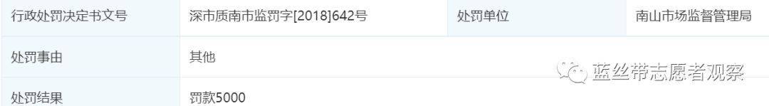 中军通信消费返利模式涉嫌非法集资 关联企业被处罚执行(图5)