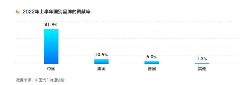 《了不起的中国智造》白皮书发布，品牌如何讲好“智造”故事？