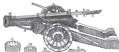 红衣大炮构造图纸图片