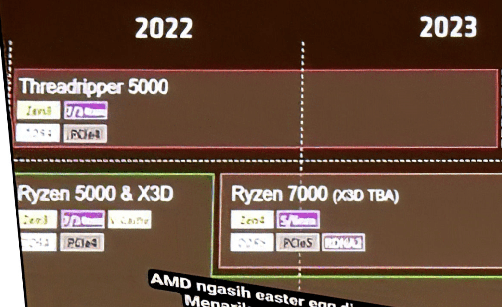 Intel高兴得太早？AMD锐龙7000X3D泄露，游戏性能依然最强