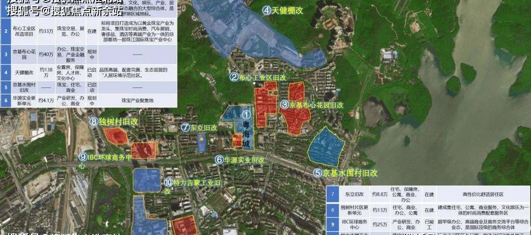 深圳罗湖【悦彩城】楼盘户型-最新价格【悦彩城】—欢迎您!