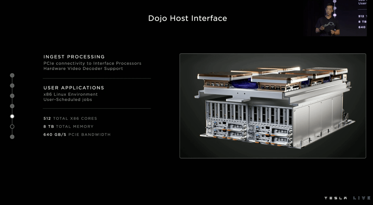 特斯拉展示最新 Dojo 超算：功耗可达两兆瓦，把变电站搞跳闸了插图2