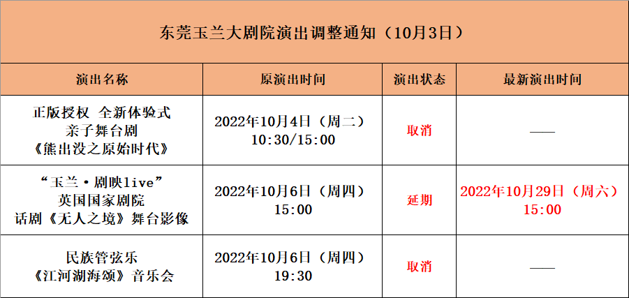 重要公告 | 东莞玉兰大剧院最新演出调整通知_观众_票款_进行