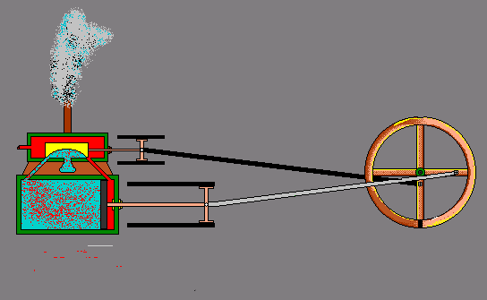 蒸汽火车车轮结构图图片