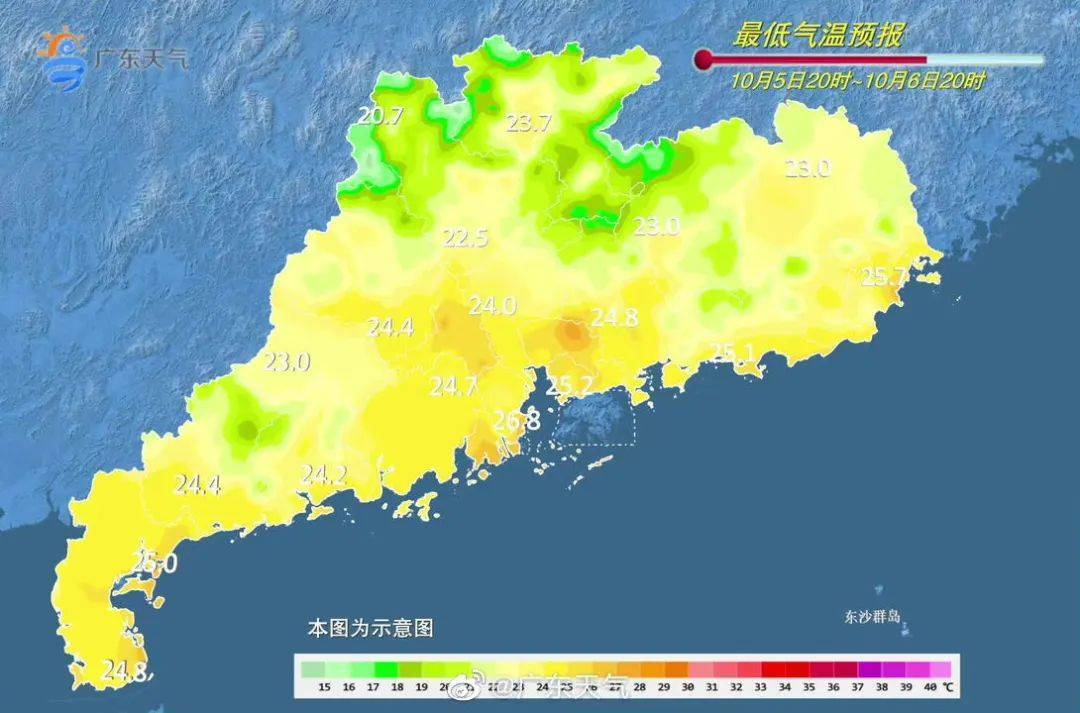 冷空气明天到货！广东未来天气……