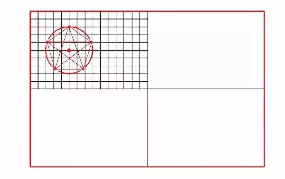 内附五星红旗标准画法