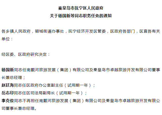 金一等任免職的通知各縣,區人民政府,秦皇島開發區,北戴河新區管委會