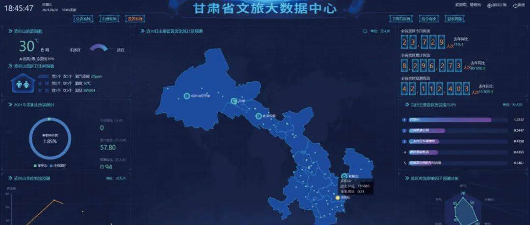 2022年文化和旅游数字化创新实践案例公布，甘肃2平台入选_行业_信息化_旅游