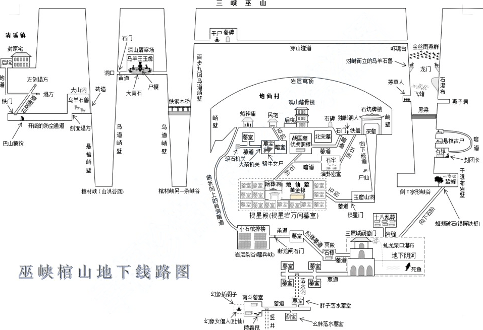 巫峡棺山结构图图片