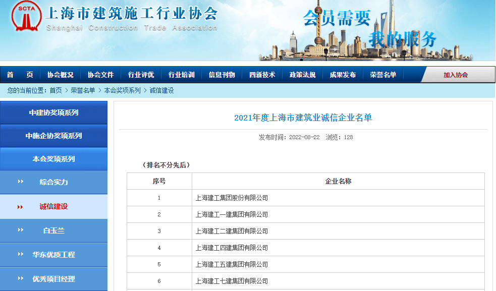 有限公司2 上海建工一建集團有限公司3 上海建工二建集團有限公司4