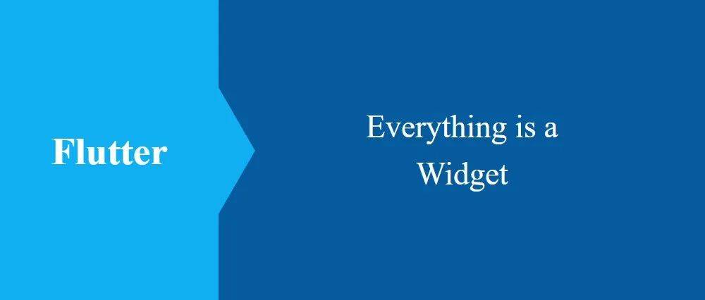 宝藏 Flutter Widget 开源库，你想要的这里都有_开发_组件_https