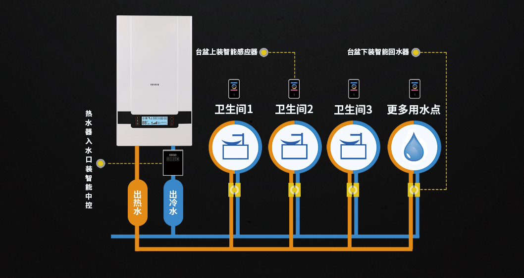 电热水器循环泵安装图图片