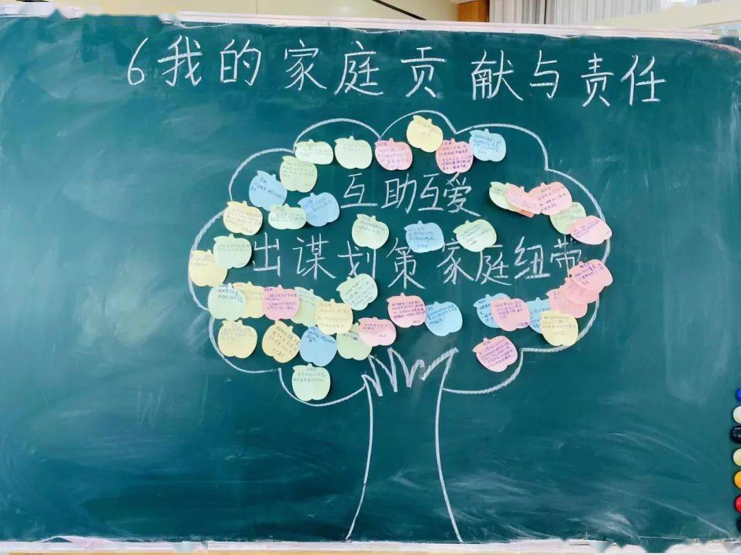 孩子责任感做起——实验小学举行道德与法治公开课_家庭_活动_贡献