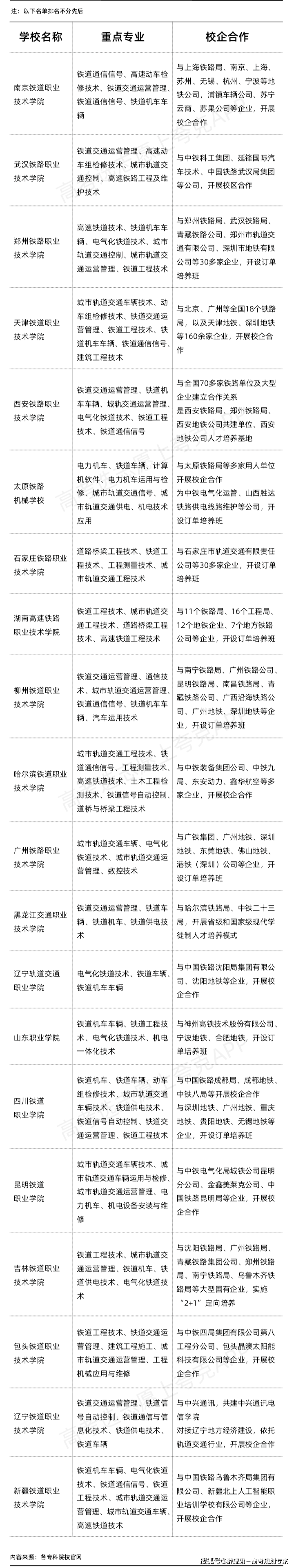 兰州电力技术学院_兰州电力学院是大专吗_兰州电力学校贴吧