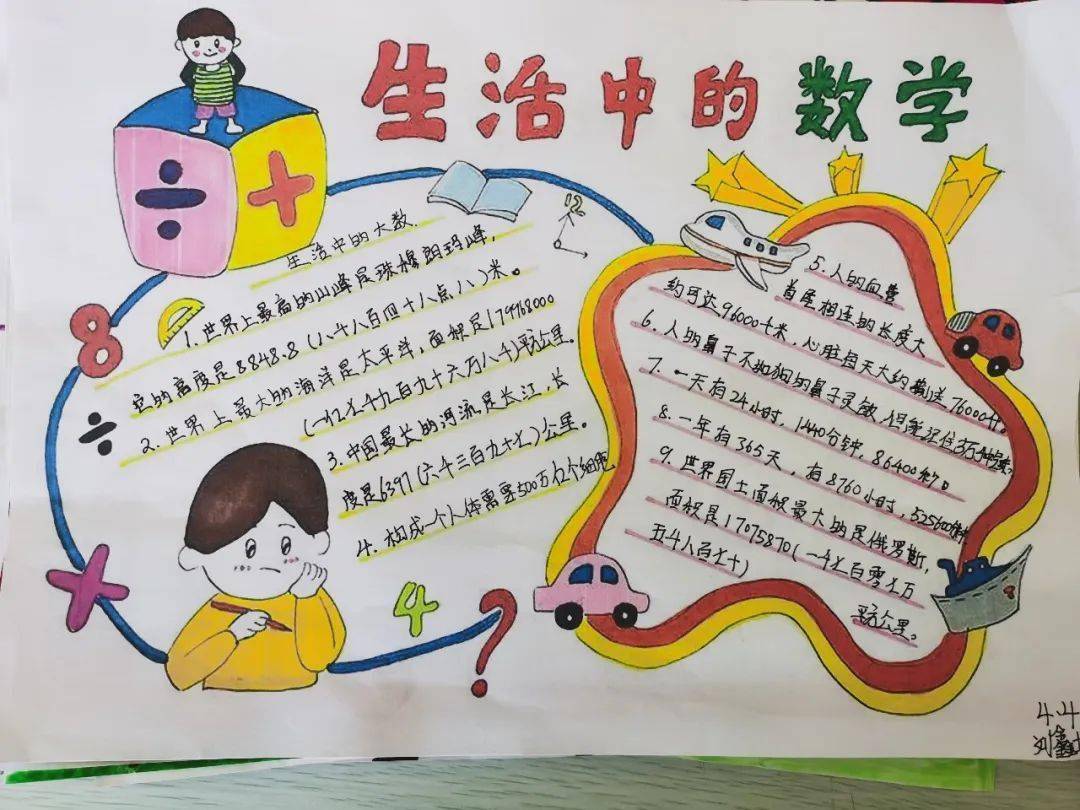【百廿台六·博雅作业】 寻找生活中的"数美" ----四年级数学实践作业