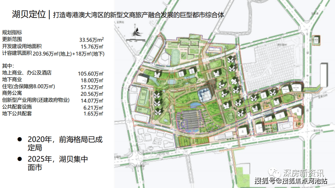 华润置地·未来城官方网站丨华润未来城欢迎您丨华润未来城|华润未来城|楼盘_罗湖_深圳_项目