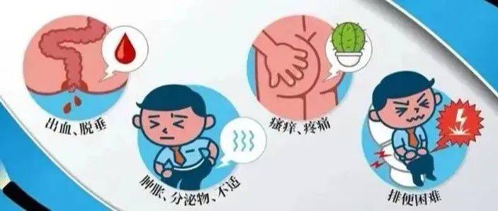 内痔、外痔、混合痔，你区分清楚了吗？_黔南州_静脉_专科