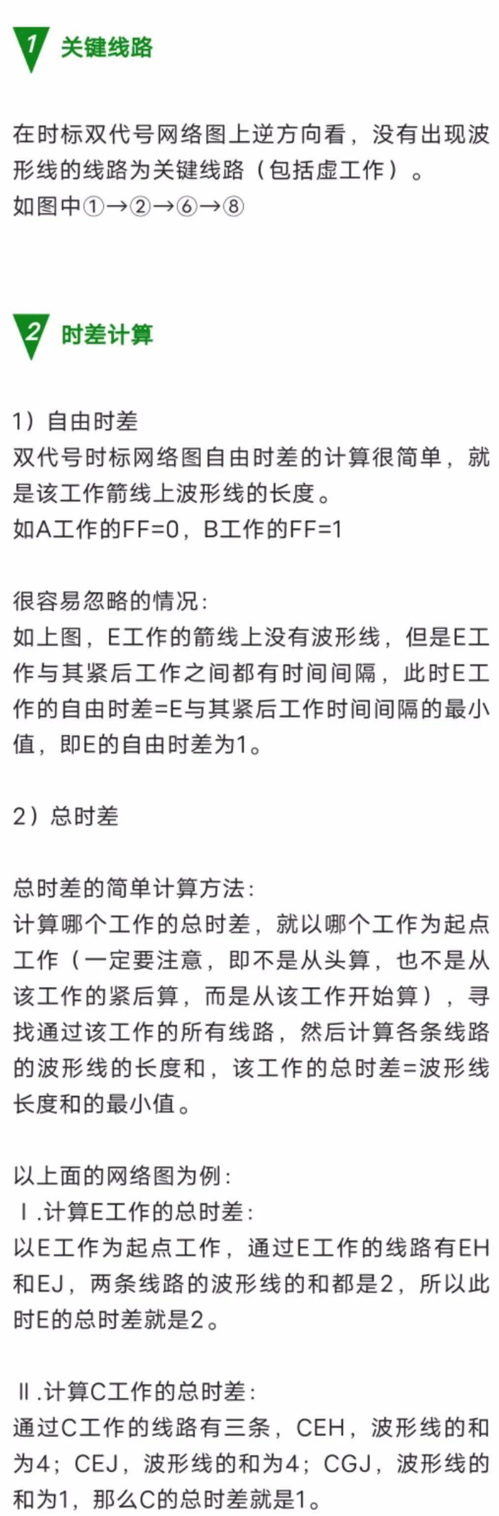 重点 30分钟拿下一建网络图 工作 时差 时间