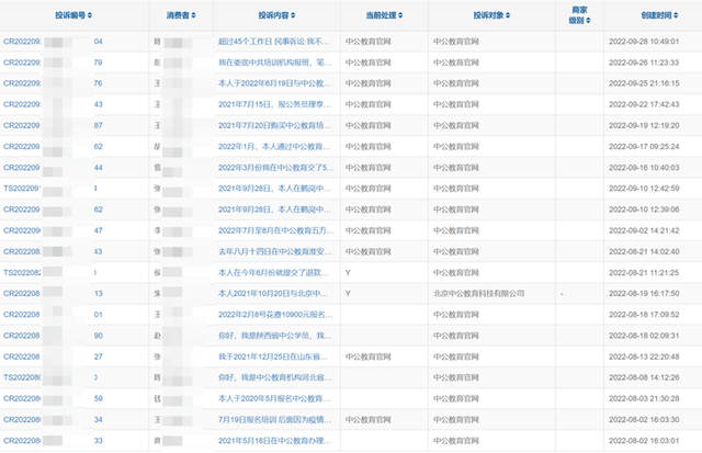 2000亿市值灰飞烟灭问题缠身 中公教育为何成退款毒瘤?(图11)