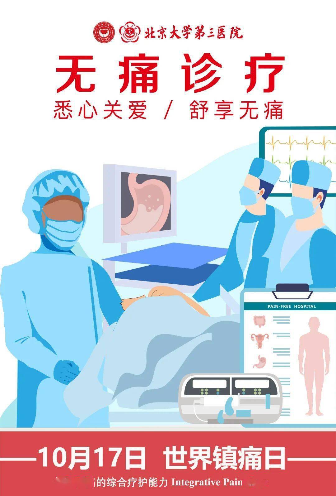 三院医生带您走进无痛诊疗(附线上义诊预告)_镇痛_进行_内镜