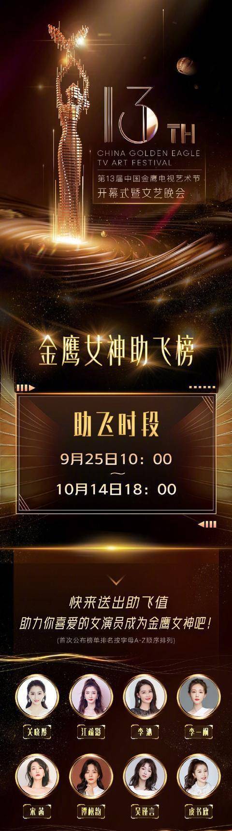 8个女星成为"金鹰女神"候选人:宋茜,谭松韵,关晓彤最有竞争力