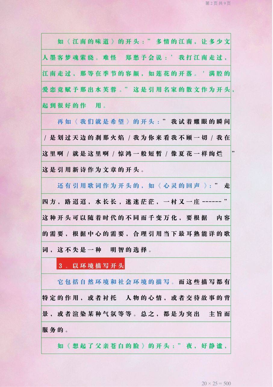 初中语文惊艳老师的10种作文开头,建议收藏_文章_复习_方法